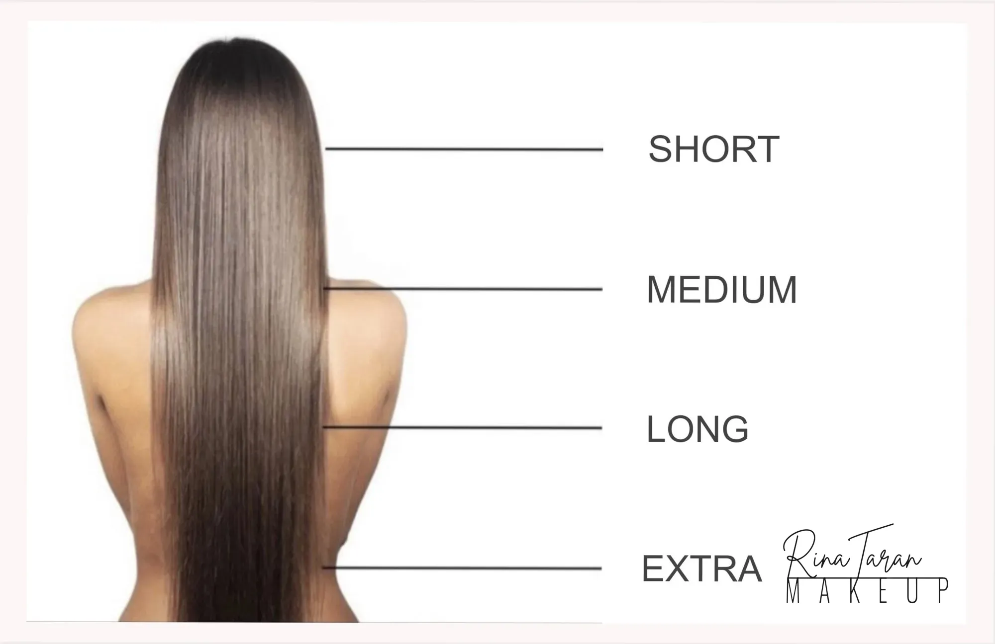 Hair length guide showing short, medium, long and extra long, used to work out styling prices